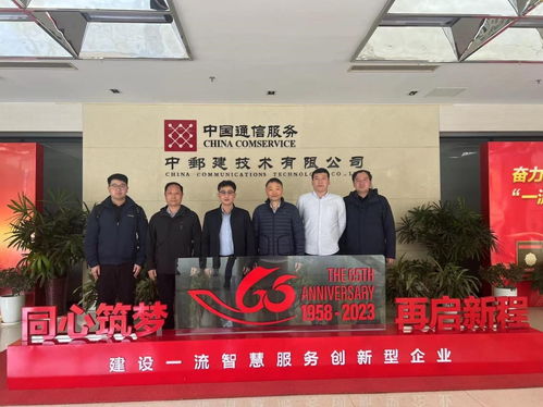 測通學(xué)院 建工學(xué)院共赴江浙滬地區(qū)開展訪企拓崗促就業(yè)專項(xiàng)行動(dòng)