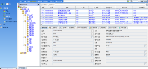 交運(yùn)集團(tuán)SIPM/PLM信息化項(xiàng)目建設(shè)