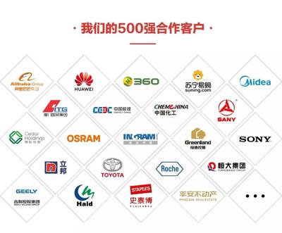 小米集團(tuán)與e簽寶達(dá)成深度合作 共繪智慧企業(yè)新藍(lán)圖